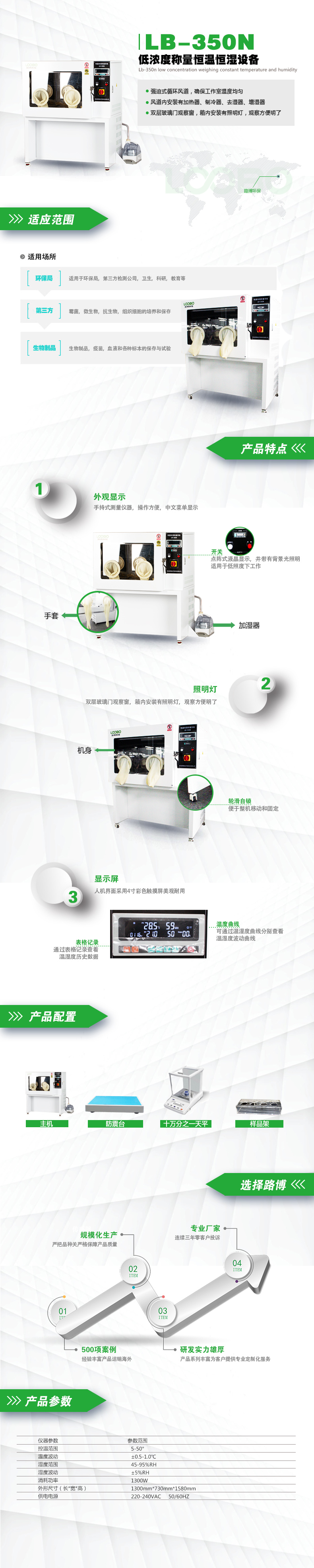 LB-350N低濃度稱量恒溫恒濕設備.jpg